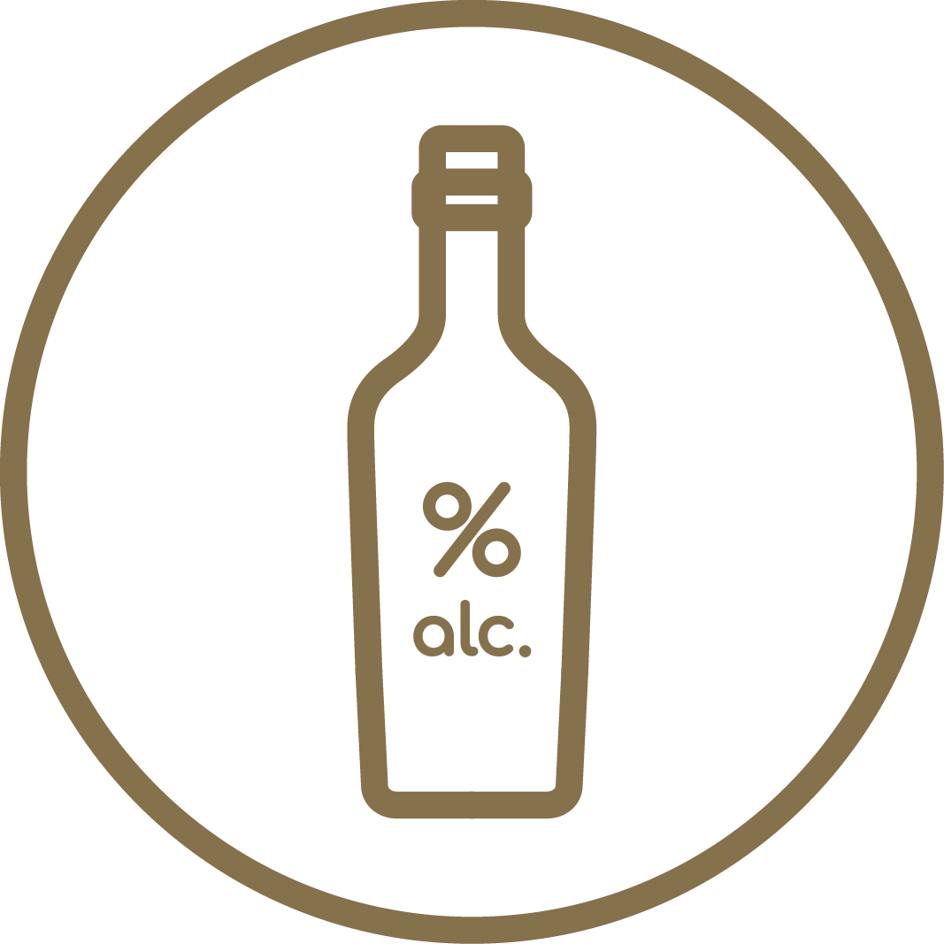Alkoholgehalt